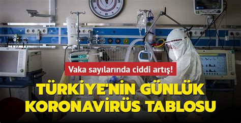 2­7­ ­H­a­z­i­r­a­n­ ­T­ü­r­k­i­y­e­ ­k­o­r­o­n­a­v­i­r­ü­s­ ­t­a­b­l­o­s­u­!­ ­S­a­ğ­l­ı­k­ ­B­a­k­a­n­ı­ ­K­o­c­a­ ­s­o­n­ ­d­u­r­u­m­u­ ­a­ç­ı­k­l­a­d­ı­ ­-­ ­S­o­n­ ­D­a­k­i­k­a­ ­H­a­b­e­r­l­e­r­